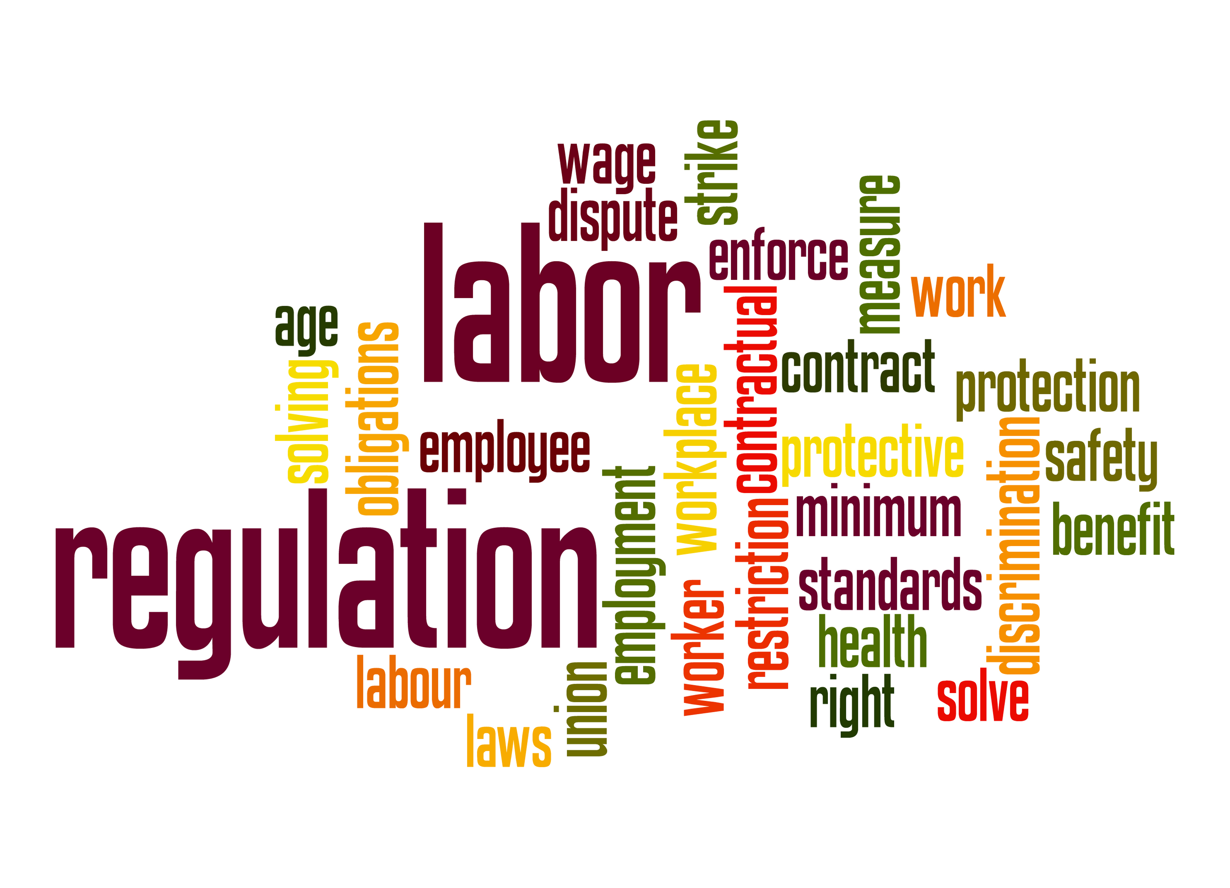 LABOUR RELATIONS