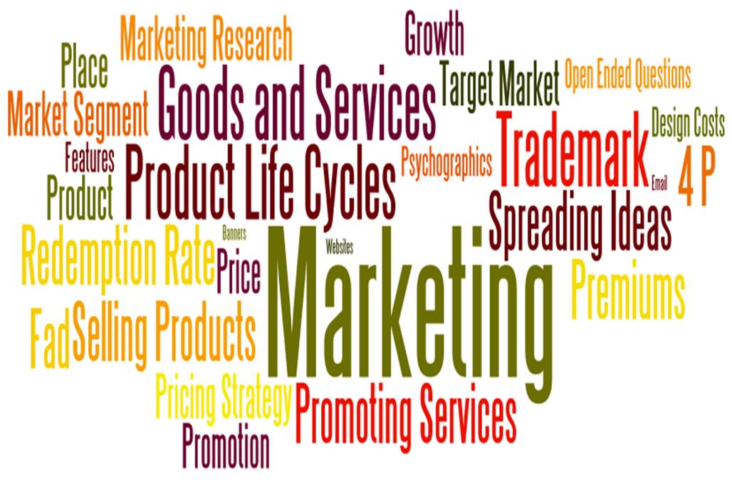 MARKETING ANALYSIS PLANNING AND CONTROL