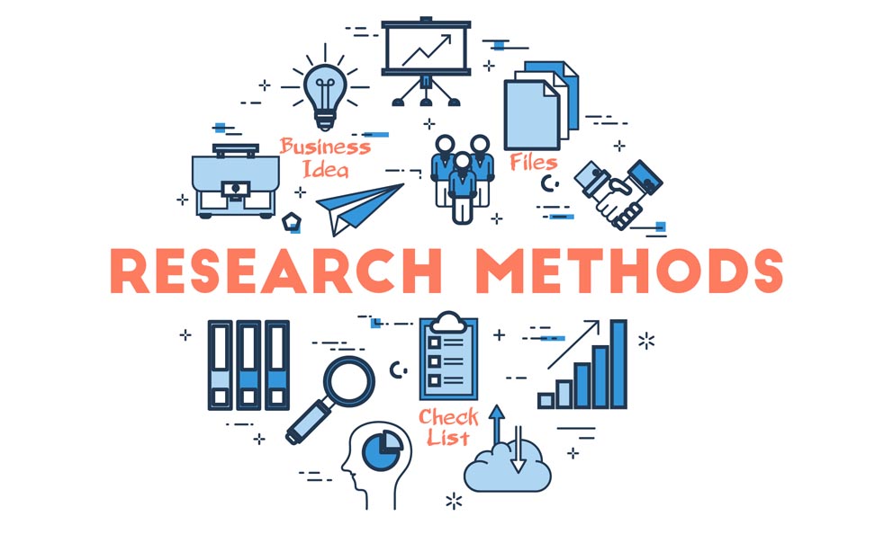  Business Research Methods